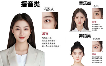 艺考妆